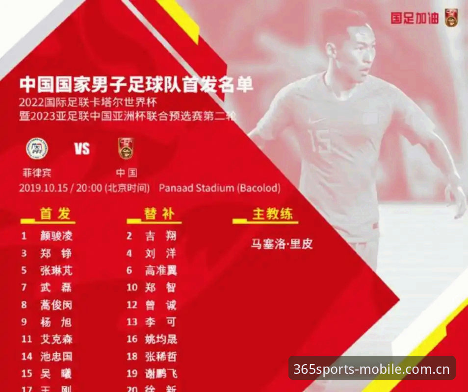 2030世界杯扩军至66队深度评测：中国男足能否搭上“足球庆典”的末班车？