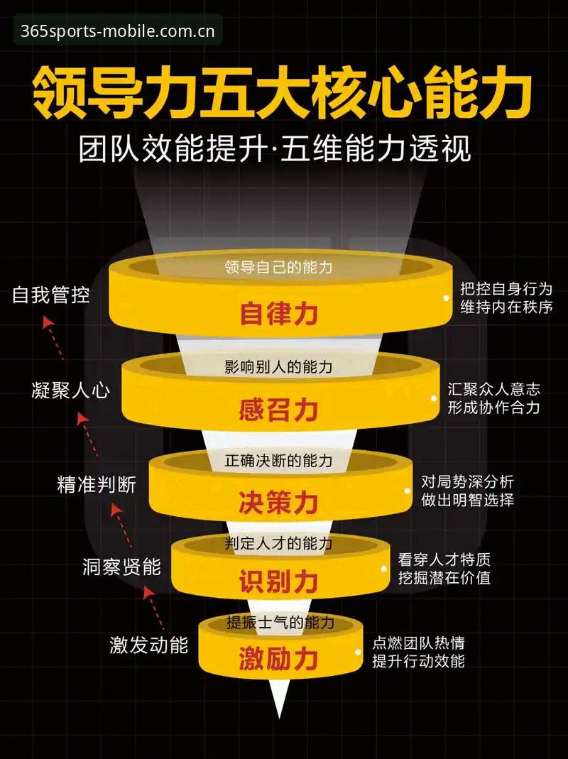 bet365怎么下载下载不了怎么办 掌握体育管理决策的关键:从贝纳蒂亚马赛风波看领导力实用技巧