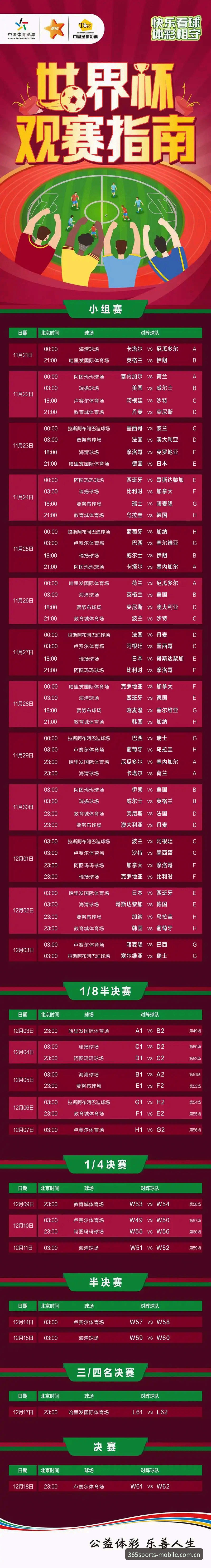 世界杯安保实用指南：从英国警员缩减看赛事观赛必备知识