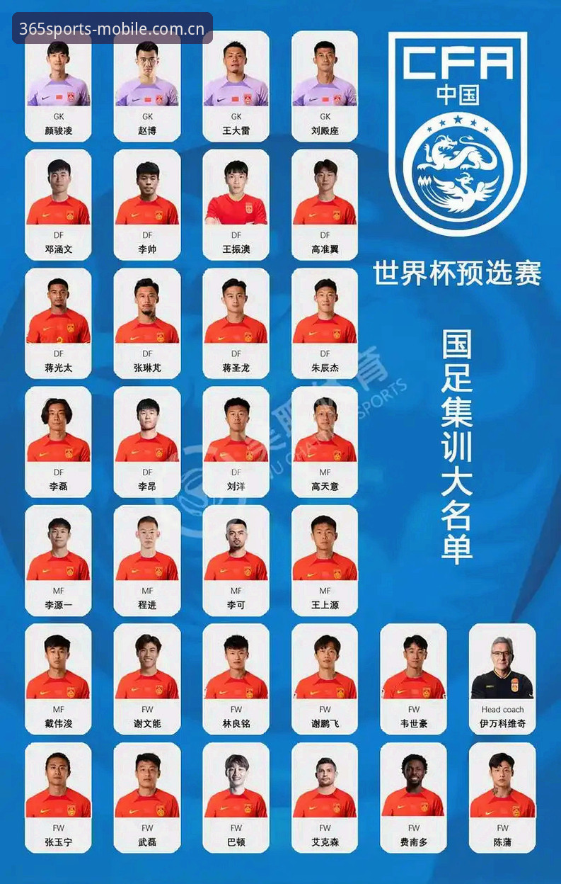 bet365体育平台 中国足协第三批禁足名单vs终身禁赛:哪些人彻底告别绿茵场?
